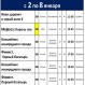 Фото: Кинотеатр Юбилейный репертуар с 2 по 8 января