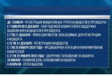 Фото: ЦИК опубликовал календарный план организационных мероприятий по подготовке и проведению выборов Президента Беларуси