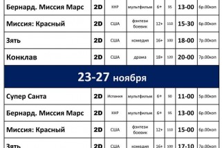 Фото: Кинотеатр Юбилейный репертуар с 21 по 27 ноября