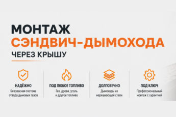 Фото: Монтаж сэндвич-дымохода через крышу
