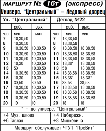 Воткинск ижевск расписание автобусов на сегодня