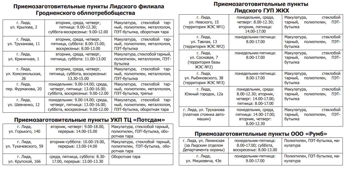 Тутака лида. Режим работы. Лиды таблица. Режим работы магазинов в Лиде. График работы с понедельника по пятницу.