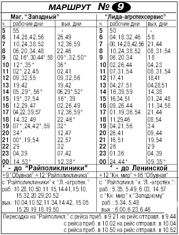 Расписание автобусов в лиде на сегодня. Станция Коломна расписание трамваев. Расписание трамваев от станции Коломна. Маршрут городских автобусов Лида. Расписание трамвая 9 от станции Коломна.