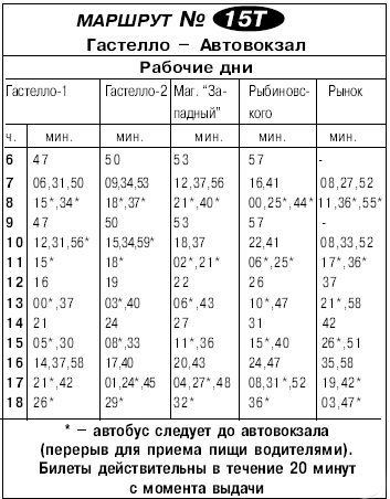 Лида расписание городских. Расписание автобусов Лида. Расписание маршруток г.Лида. Маршрутки Лида. Расписание маршрутки 10 Лида.