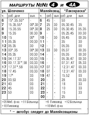 Расписание 105 автобуса канск. Расписание городских автобусов Лида. Расписание 4 автобуса Канск. Расписание автобусов 4.